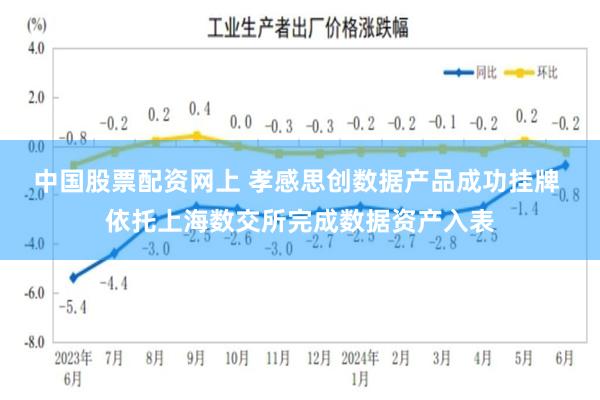 中国股票配资网上 孝感思创数据产品成功挂牌 依托上海数交所完成数据资产入表