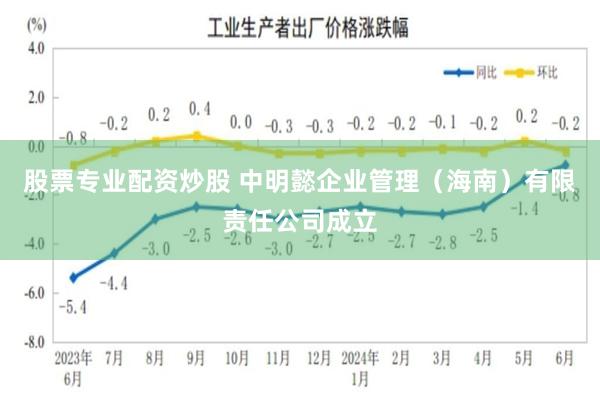 股票专业配资炒股 中明懿企业管理（海南）有限责任公司成立