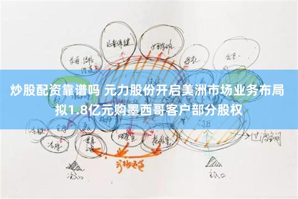炒股配资靠谱吗 元力股份开启美洲市场业务布局 拟1.8亿元购墨西哥客户部分股权