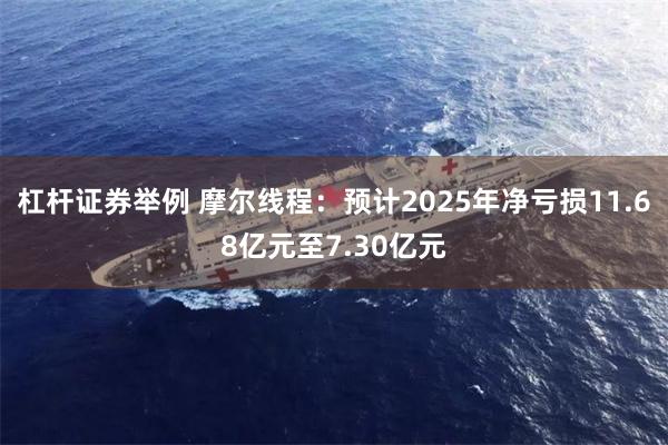 杠杆证券举例 摩尔线程：预计2025年净亏损11.68亿元至7.30亿元